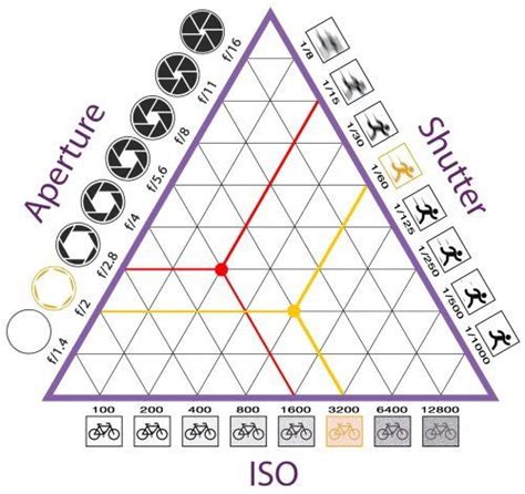 圖學基礎|曹SIR教學 